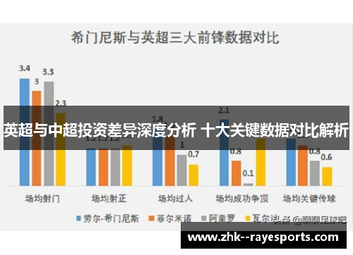 英超与中超投资差异深度分析 十大关键数据对比解析