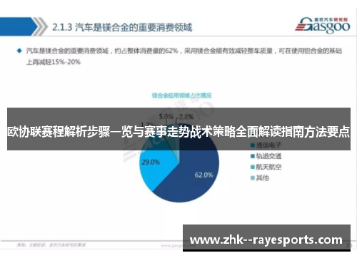 欧协联赛程解析步骤一览与赛事走势战术策略全面解读指南方法要点 欧协联赛程解析步骤一览与赛事走势战术策略全面解读指南方法要点
