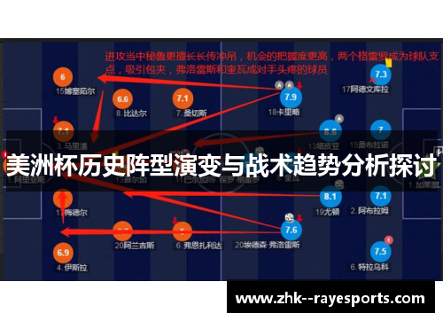 美洲杯历史阵型演变与战术趋势分析探讨 美洲杯历史阵型演变与战术趋势分析探讨