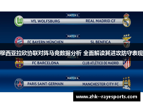 穆西亚拉欧协联对阵马竞数据分析 全面解读其进攻防守表现 穆西亚拉欧协联对阵马竞数据分析 全面解读其进攻防守表现