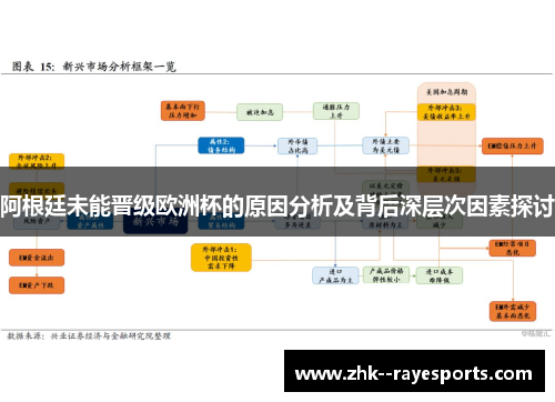 阿根廷未能晋级欧洲杯的原因分析及背后深层次因素探讨 阿根廷未能晋级欧洲杯的原因分析及背后深层次因素探讨