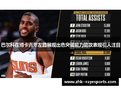 巴尔科在博卡青年左路展现出色突破能力助攻表现引人注目