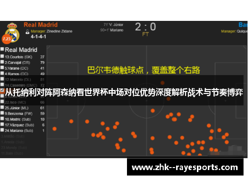 从托纳利对阵阿森纳看世界杯中场对位优势深度解析战术与节奏博弈