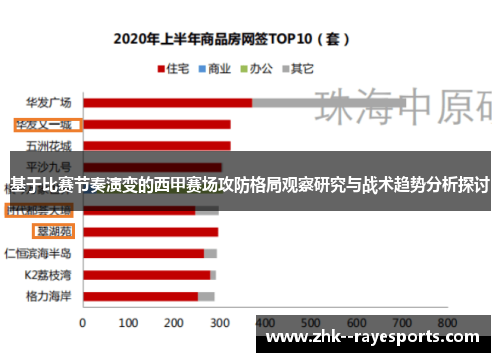 基于比赛节奏演变的西甲赛场攻防格局观察研究与战术趋势分析探讨