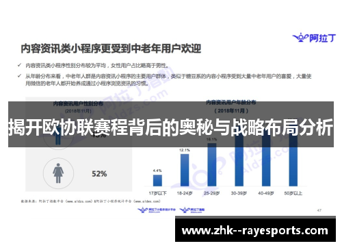 揭开欧协联赛程背后的奥秘与战略布局分析